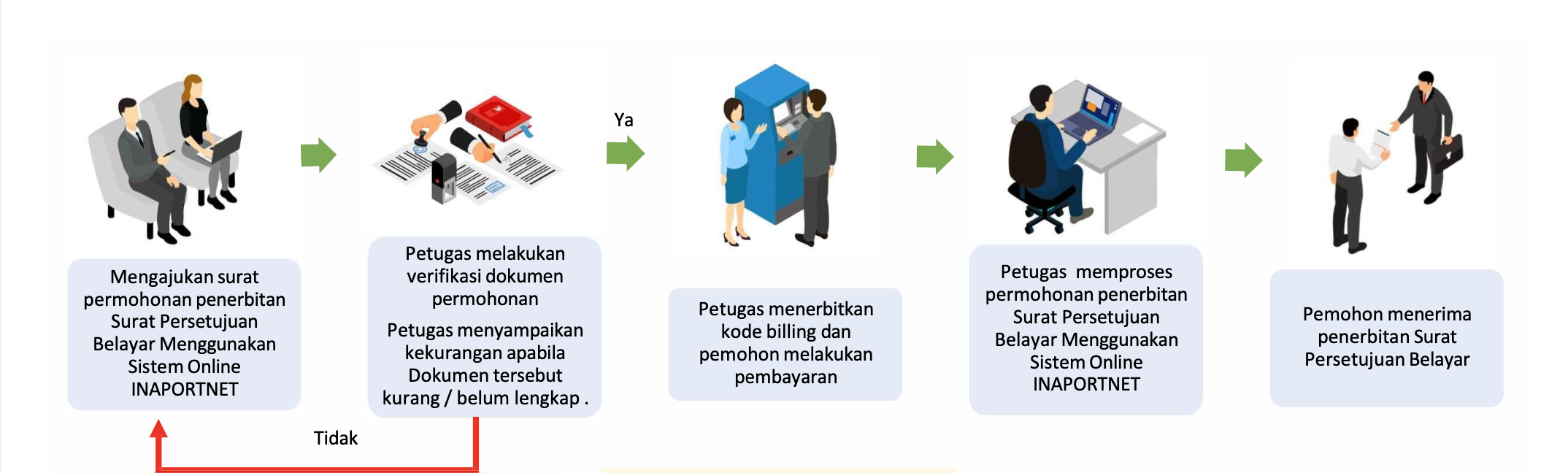 Tangkapan Layar 2026-09-15 pukul 10.38.04.png